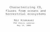 Characterizing CO 2 fluxes from oceans and terrestrial ecosystems Nir Krakauer PhD thesis seminar May 19, 2006.