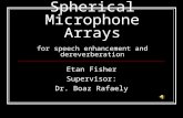 Nearfield Spherical Microphone Arrays for speech enhancement and dereverberation Etan Fisher Supervisor: Dr. Boaz Rafaely.