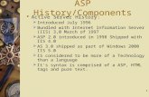 1 ASP History/Components  Active Server History:  Introduced July 1996  Bundled with Internet Information Server (IIS) 3,0 March of 1997  ASP 2.0 introduced.