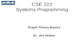 CSE 222 Systems Programming Graph Theory Basics Dr. Jim Holten.