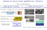 Chalmers NEC REVIEW OF SOLID STATE QUANTUM BIT CIRCUITS Two strategies single particle states in semiconductor structures global quantum states of superconducting.