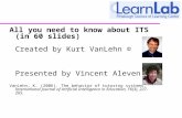 All you need to know about ITS (in 60 slides) Created by Kurt VanLehn © Presented by Vincent Aleven VanLehn, K. (2006). The behavior of tutoring systems.