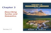 Chapter 3 Describing Syntax and Semantics Sections 1-3.