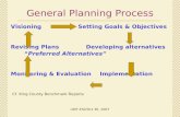 UDP 450/Oct 30, 2007 General Planning Process Visioning Setting Goals & Objectives Revising Plans Developing alternatives “ Preferred Alternatives ” Monitoring.