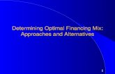 1 Determining Optimal Financing Mix: Approaches and Alternatives.