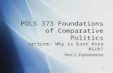 1 POLS 373 Foundations of Comparative Politics Lecture: Why is East Asia Rich? Part 2, Explanations Lecture: Why is East Asia Rich? Part 2, Explanations.