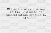 1 MCR-ALS analysis using initial estimate of concentration profile by EFA.