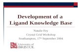 Development of a Ligand Knowledge Base Natalie Fey Crystal Grid Workshop Southampton, 17 th September 2004.