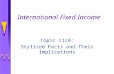 International Fixed Income Topic IIIA: Stylized Facts and Their Implications.