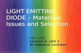 EBB 424E Lecture 3– LED 2 Dr Zainovia Lockman LIGHT EMITTING DIODE – Materials Issues and Selection.