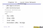 EE 4272Spring, 2003 Chapter 13. Local Area Network Technology LAN Applications LAN Architecture  Protocol Architecture  Topologies  MAC Bus LANs Ring.