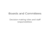 Boards and Committees Decision-making roles and staff responsibilities.