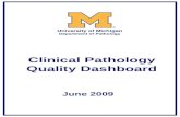 Clinical Pathology Quality Dashboard June 2009. Clinical Pathology Quality Dashboard Inpatient Phlebotomy First AM Blood Draws.