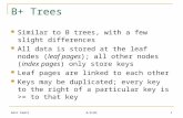 Amir Kamil 8/8/02 1 B+ Trees Similar to B trees, with a few slight differences All data is stored at the leaf nodes (leaf pages); all other nodes (index.