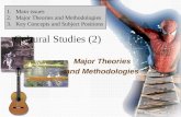 Cultural Studies (2) Major Theories and Methodologies 1.Main issues 2.Major Theories and Methodologies 3.Key Concepts and Subject Positions.