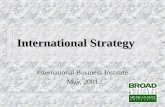 International Strategy International Business Institute May, 2001.
