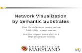 Network Visualization by Semantic Substrates Ben Shneiderman ben@cs.umd.edu Aleks Aris aris@cs.umd.edu Human-Computer Interaction Lab & Dept of Computer.