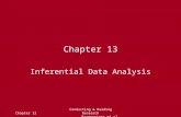 Chapter 12 Conducting & Reading Research Baumgartner et al Chapter 13 Inferential Data Analysis.