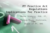 PT Practice Act Regulations Implications for Practice Wayne Stuberg, PhD, PT, PCS Munroe-Meyer Institute, UNMC Board of PT, HHS.