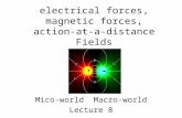 Electrical forces, magnetic forces, action-at-a-distance Fields Mico-world Macro-world Lecture 8 + -