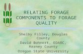 RELATING FORAGE COMPONENTS TO FORAGE QUALITY Shelby Filley, Douglas County David Bohnert, EOARC, Harney County Oregon State University Extension Service,