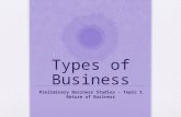 Types of Business Preliminary Business Studies - Topic 1 Nature of Business.