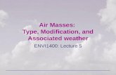 Air Masses: Type, Modification, and Associated weather ENVI1400: Lecture 5.