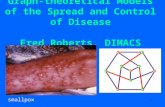 1 Graph-theoretical Models of the Spread and Control of Disease Fred Roberts, DIMACS smallpox.