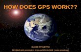GLOBE NY METRO Modified with permission from AMSTI-GLOBE () HOW DOES GPS WORK??