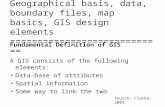 Introduction to GIS. Geographical basis, data, boundary files, map basics, GIS design elements ============================ Fundamental Definition of GIS.