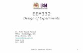 EEM332 Lecture Slides1 EEM332 Design of Experiments En. Mohd Nazri Mahmud MPhil (Cambridge, UK) BEng (Essex, UK) nazriee@eng.usm.my Room 2.14 Ext. 6059.