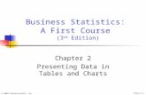© 2003 Prentice-Hall, Inc.Chap 2-1 Business Statistics: A First Course (3 rd Edition) Chapter 2 Presenting Data in Tables and Charts.