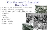 The Second Industrial Revolution What is an Industrial Revolution? What are we changing? How does this change effect the United States? Men Women Children.