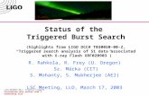 LIGO-G030039-00-Z External Triggers Circulation only within LIGO I authorship list Status of the Triggered Burst Search (highlights from LIGO DCC# T030050-00-Z,