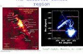 The Galactic center region Concentrated stars and interstellar matter High energy density (gravity, MHD, kinetic) Strong magnetic field :B ~ mG High external.