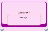 1 Chapter 7 Arrays. 2 Outline and Objective In this chapter we will Learn about arrays One-dimensional arrays Two-dimensional arrays Learn about searching.