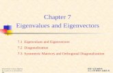 Chapter 7 Eigenvalues and Eigenvectors 7.1 Eigenvalues and Eigenvectors 7.2 Diagonalization 7.3 Symmetric Matrices and Orthogonal Diagonalization Elementary.