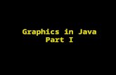 Graphics in Java Part I. Lecture Objectives Understand the basic concepts of Computer Graphics Learn about Computer Graphics Applications Learn about.