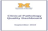 Clinical Pathology Quality Dashboard September 2010.