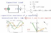 Capacitor Load The capacitive reactance of a capacitor Generalized Ohm’s law:Notice I c and V C are amplitudes ICE.