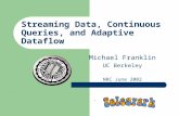 Streaming Data, Continuous Queries, and Adaptive Dataflow Michael Franklin UC Berkeley NRC June 2002.