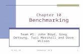TEC 5133 - TQS Benchmarking - Chp 101 Chapter 10 Benchmarking Team #1: John Boyd, Greg DeYoung, Tusi Marshall and Dave Wilson.