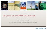 Classification: Internal Status: Draft 10 years of SLEIPNER CO2 Storage Tore A Torp, Dr.ing. Adviser CO 2 Storage, StatoilHydro ASA, Norway.