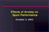 Effects of Anxiety on Sport Performance October 3, 2002