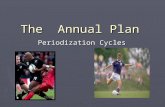 The Annual Plan Periodization Cycles. The History ► The “periodisation” concept introduced by L.P. Matveyev (1964) ► Based on the work of Russian coaches.