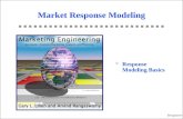 Response–1 Market Response Modeling G Response Modeling Basics.