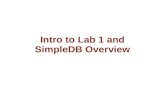 Intro to Lab 1 and SimpleDB Overview. Labs Use: - Java for code - github for version control Advantages: -Java lets us focus on db internals -Github lets.