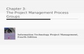 Chapter 3: The Project Management Process Groups Information Technology Project Management, Fourth Edition.