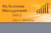 Unit 2 Topic 1 - Marketing 1. Promotion Internet Advantages and disadvantages of e- commerce Advantages and disadvantages of e- commerce QR codes Social.