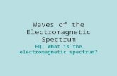 Waves of the Electromagnetic Spectrum EQ: What is the electromagnetic spectrum?